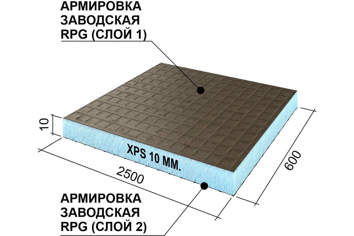 РУСПАНЕЛЬ RPG Basic 2500x600x10 мм, двухстороннее армирование