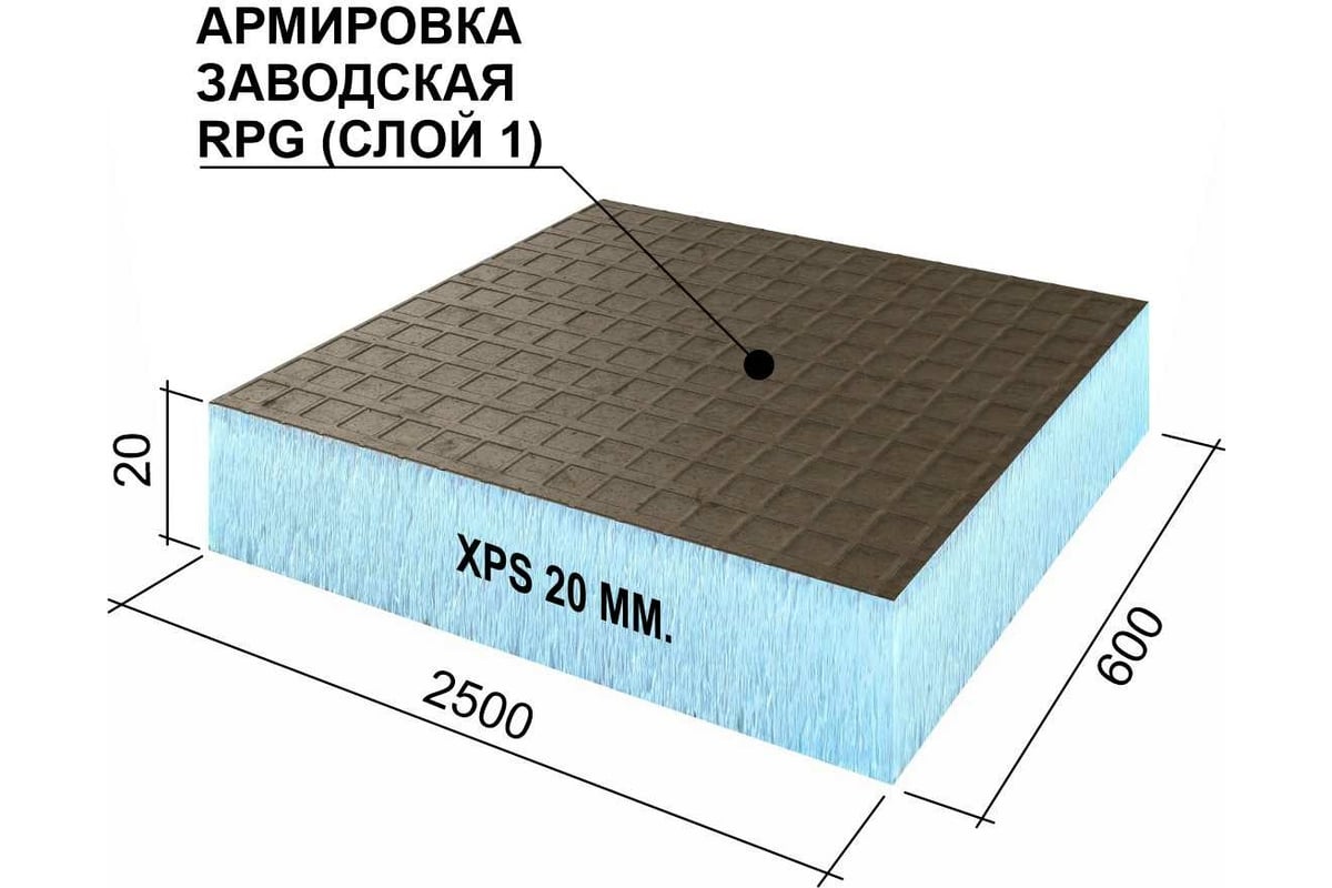 РУСПАНЕЛЬ RPG Basic 2500x600x20 мм, одностороннее армирование